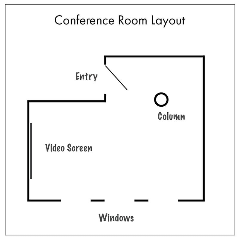 A floorplan showing your conference room configuration will help Stoneline Designs determine the appropriate conference table size.